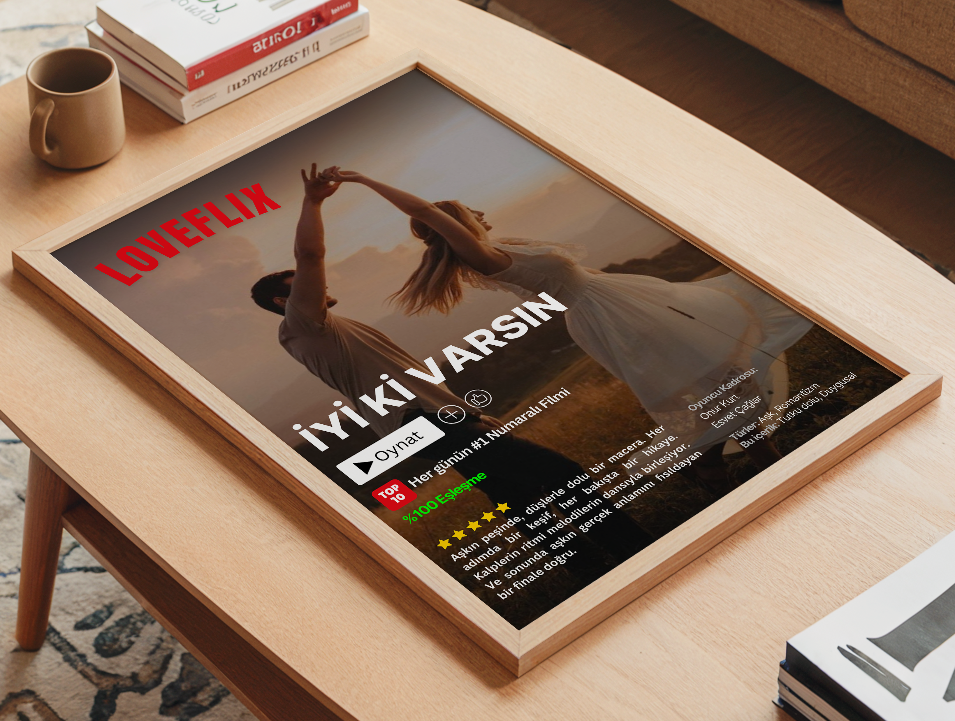 Netflix Tasarım Tablolar