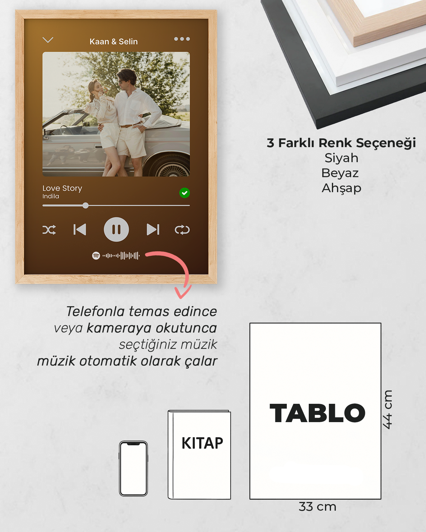 Kişiye Özel Spotify Tasarım Tablo