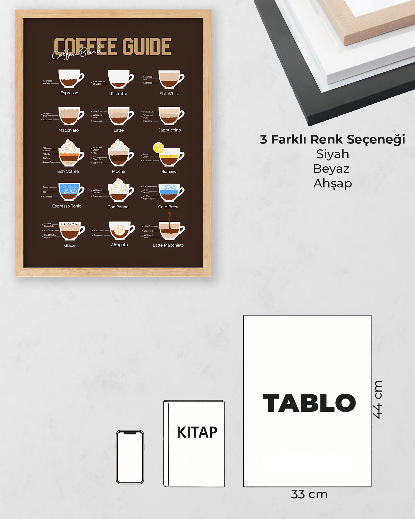 Coffee Guide Tasarım Tablo